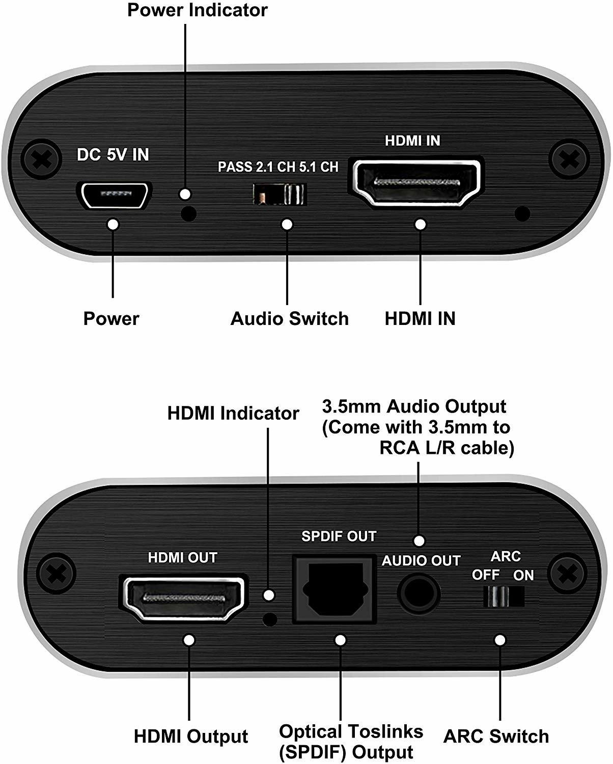 INF HDMI mm, 4K Extractor/Splitter (SPDIF, Audio Audio + Extractor/Splitter ARC) HDMI zu 3.5 Audio