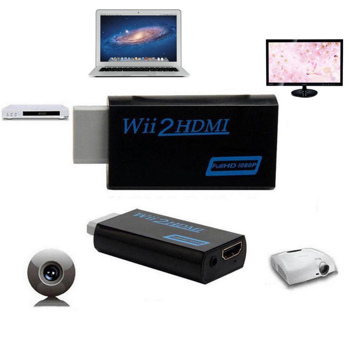 Urządzenie Wii2HDMI z podłączonymi urządzeniami: laptop, monitor, odtwarzacz DVD, kamera internetowa i projektor.