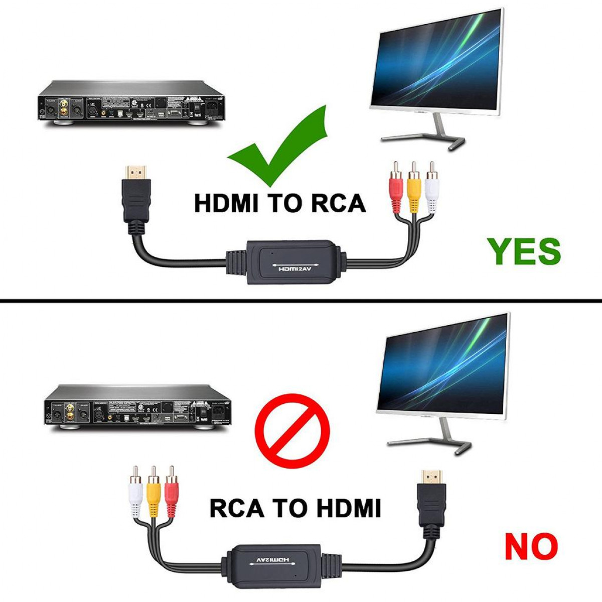 HDMI Cinch INF HDMI auf auf Konverter Cinch Konverter HDMI Composite Wandler - zu