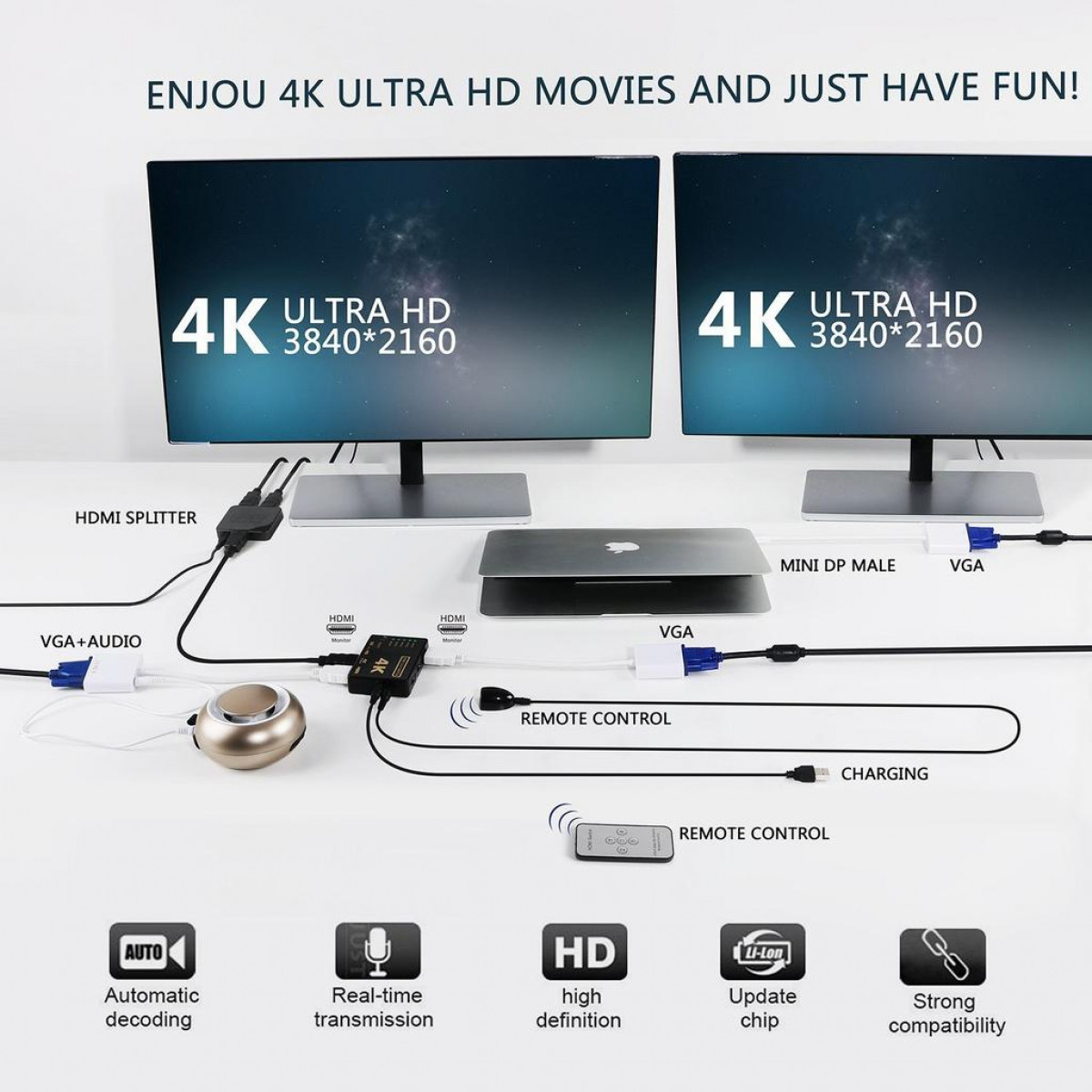 Setup mit zwei Computermonitoren und mehreren Verbindungskabeln. Fernbedienung, Splitter und andere Komponenten gezeigt.