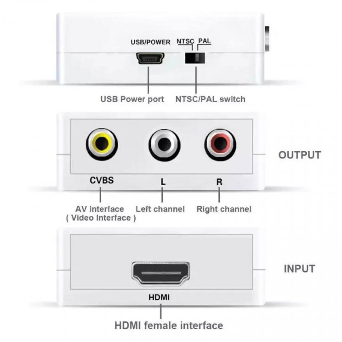 INF HDMI zu Composite 1080p Konverter Cinch Wandler