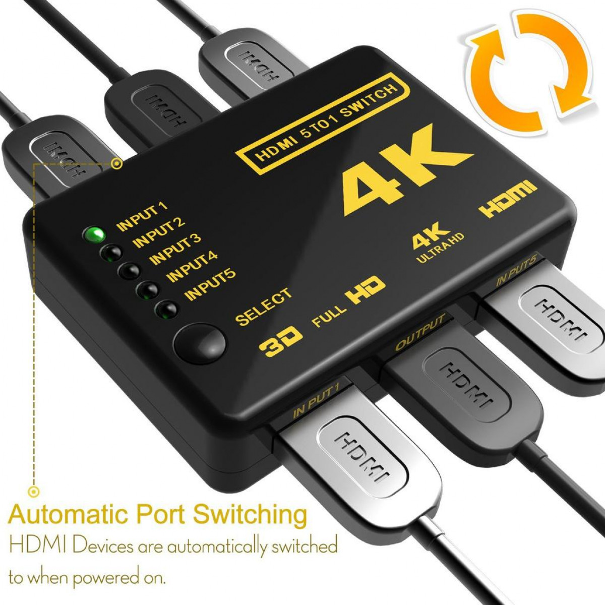 HDMI-Switch mit mehreren Eingängen, Ausgang und der Aufschrift 4K Ultra HD.