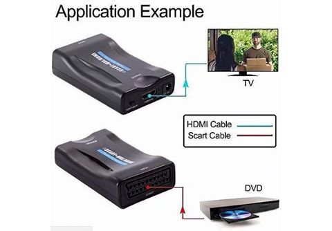 uhddadi Convertidor de euroconector a HDMI con cable HDMI, Full HD