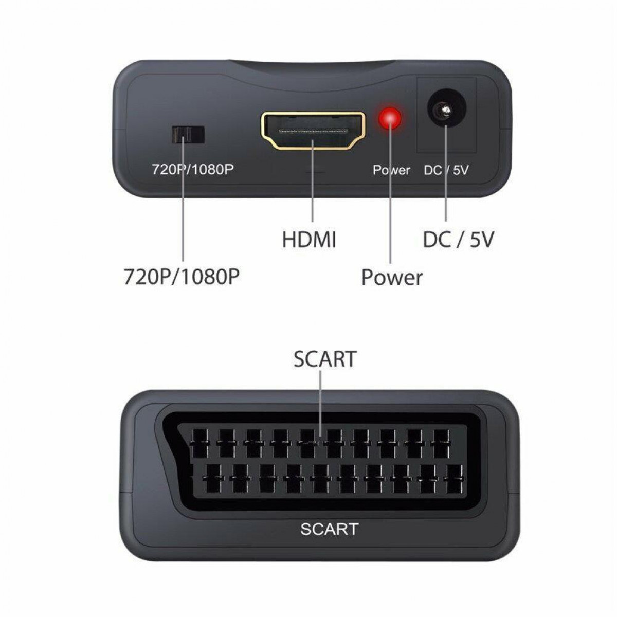 Czarny adapter HDMI na SCART z etykietami: 720P/1080P, HDMI, DC/5V i SCART.