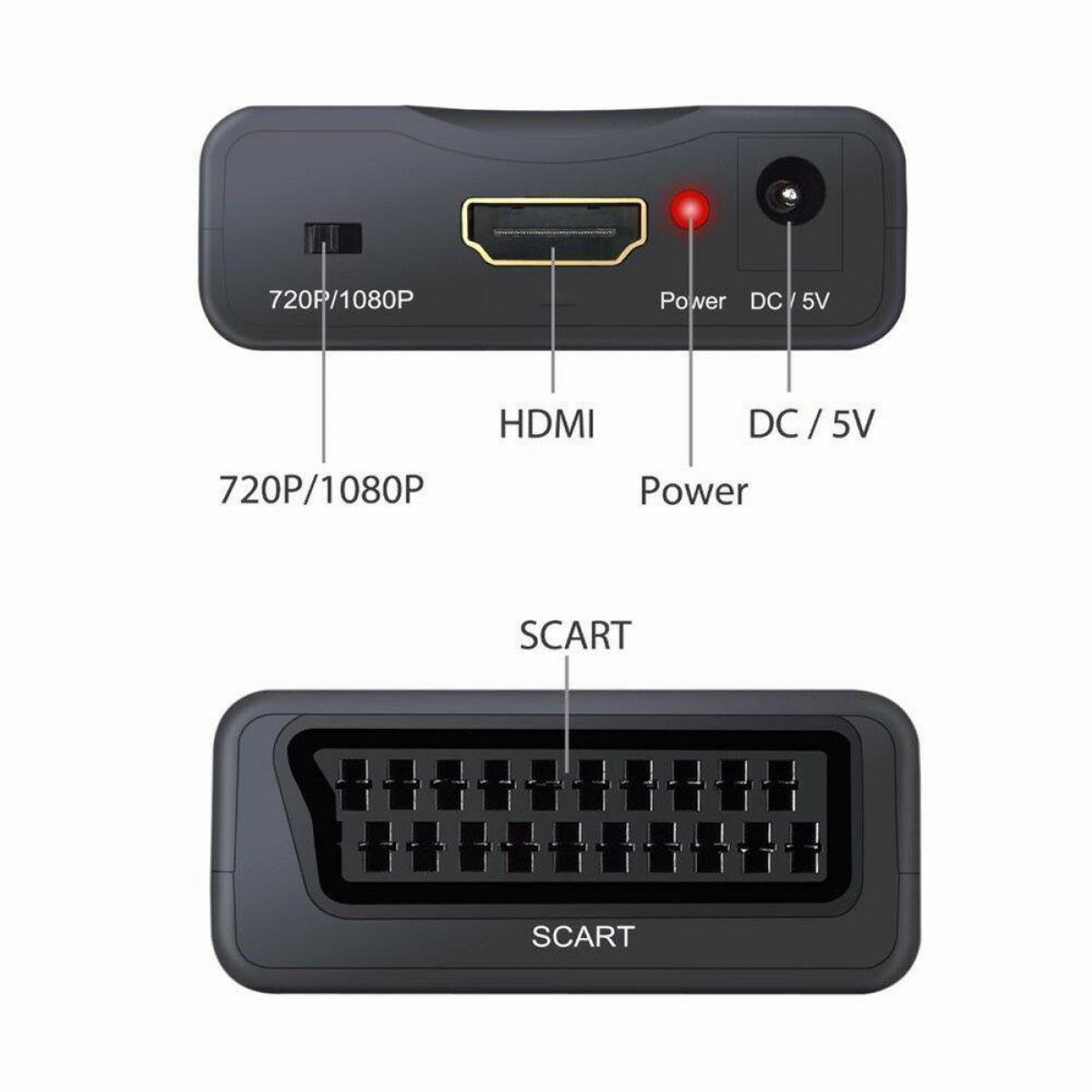 INF zu HDMI Scart Konverter HDMI-Scart