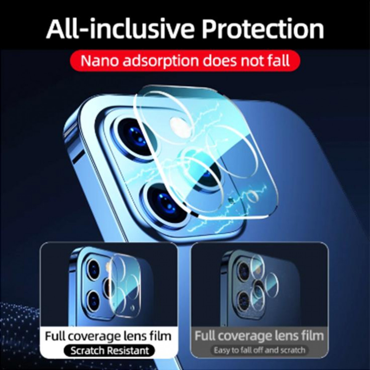 Blaues Telefon mit Displayschutzfolien. Zeigt zwei Objektivfolienoptionen. Text: 'All-inclusive Protection'.