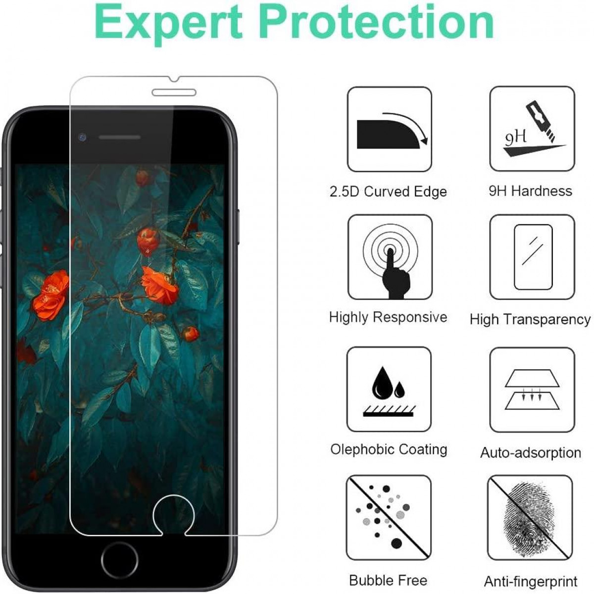 Un telefono con protezione schermo e icone delle funzioni.