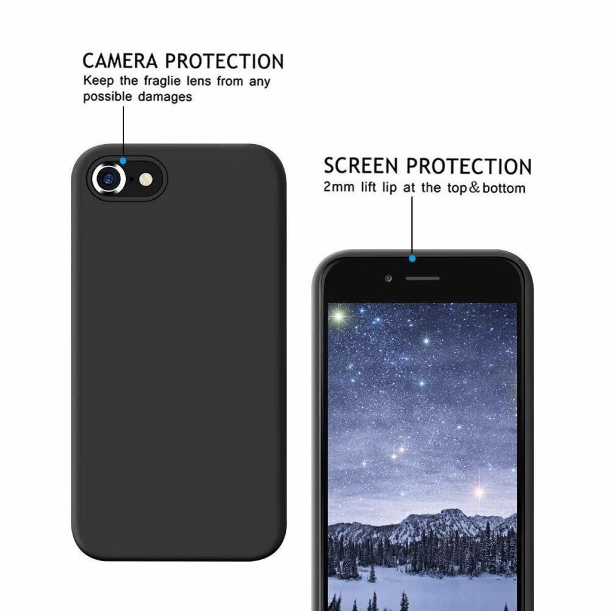 Eine schwarze Handyhülle mit einem Telefon. Text: Kameraschutz. Bildschirmschutz.