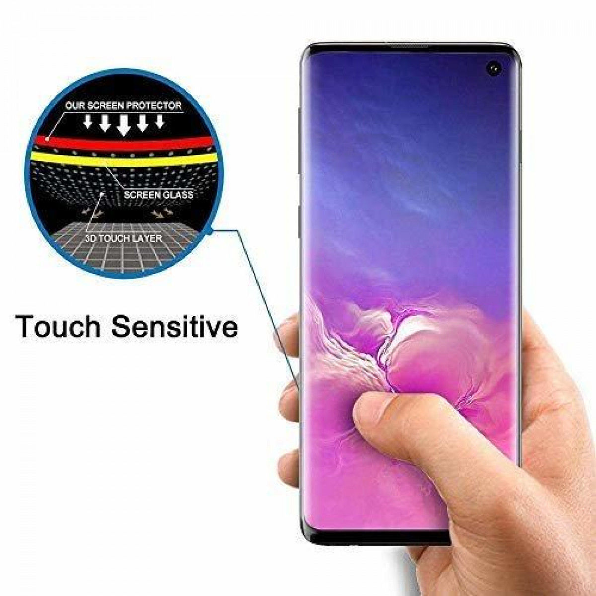 Eine Hand hält ein Telefon und zeigt ein Diagramm des Displayschutzes. Der Text lautet 'Touch Sensitive'.
