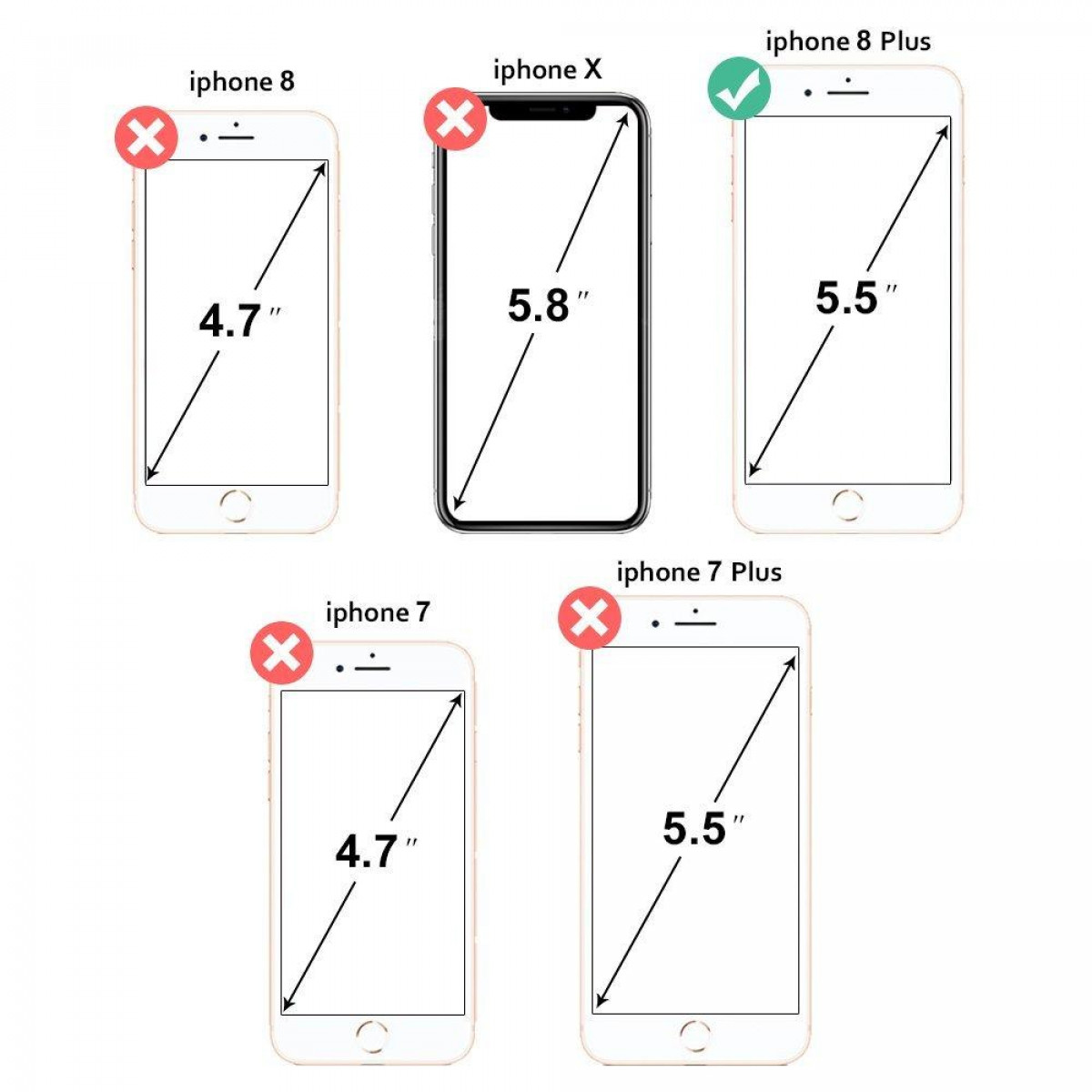 Vergleich von iPhone-Modellen. iPhone 8 Plus ist ausgewählt. Andere Modelle sind durchgestrichen.