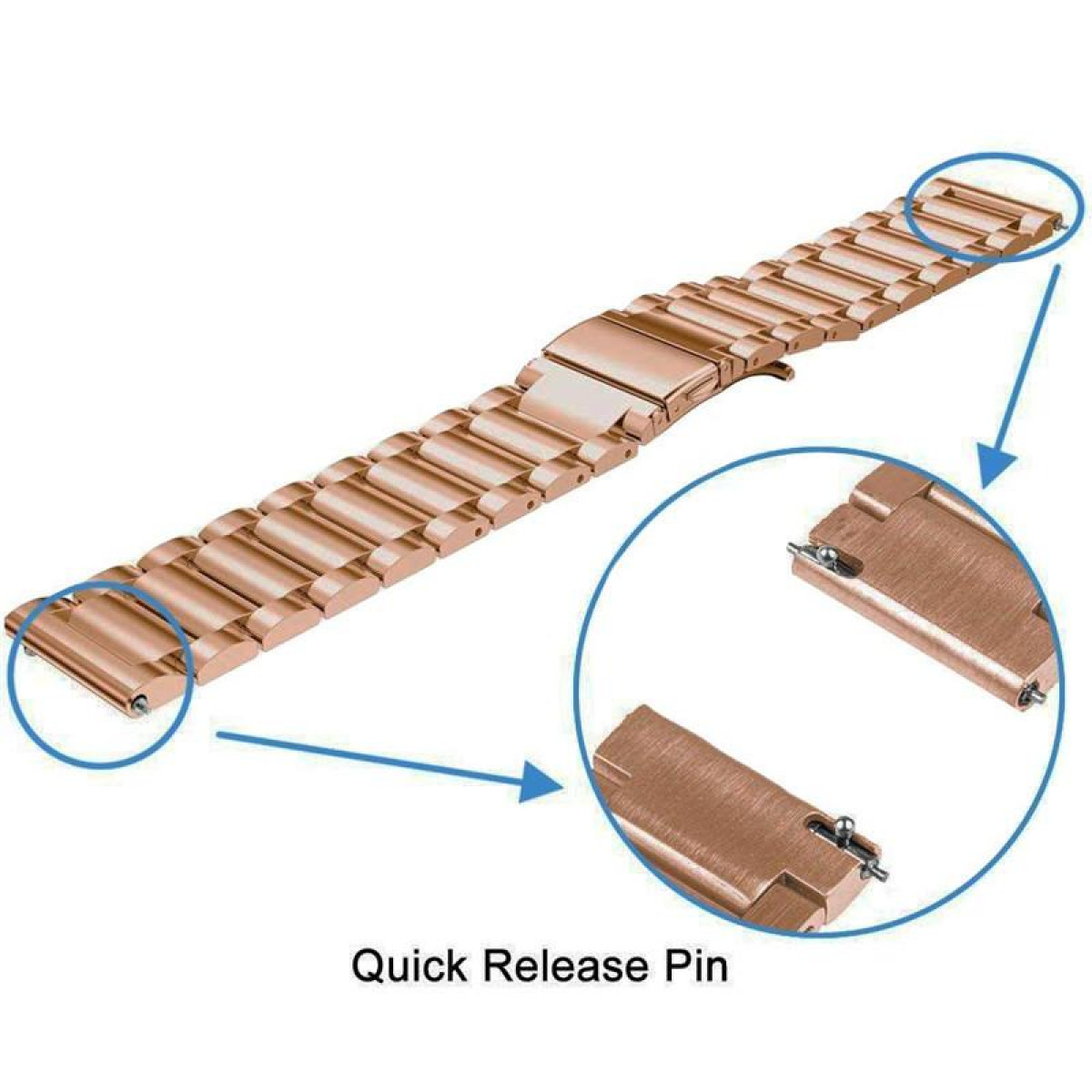 Roségoldenes Uhrenarmband mit Schnellverschlussstiften, Detailansicht mit Vergrößerungsbereichen.