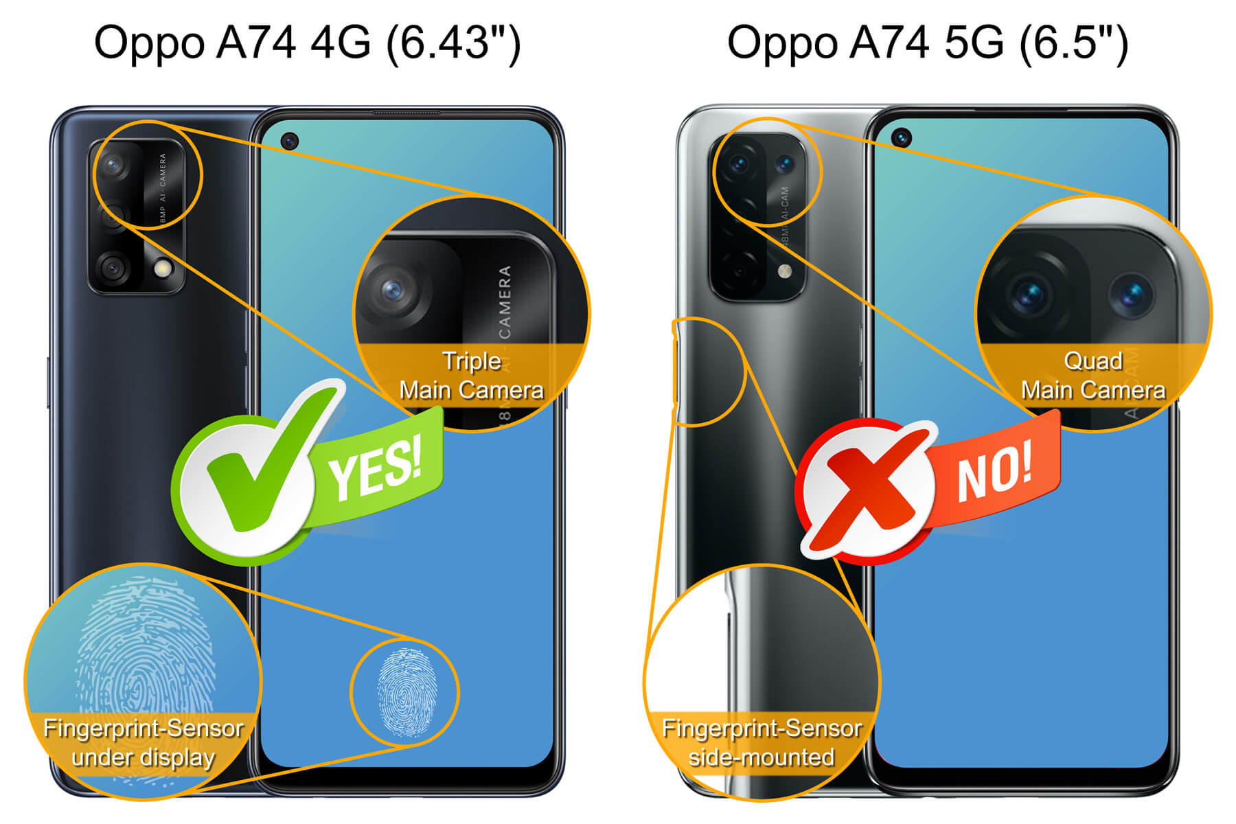 4G, Backcover, Oppo, Case, MTB Matt A74 Color Dunkelblau Soft ENERGY MORE