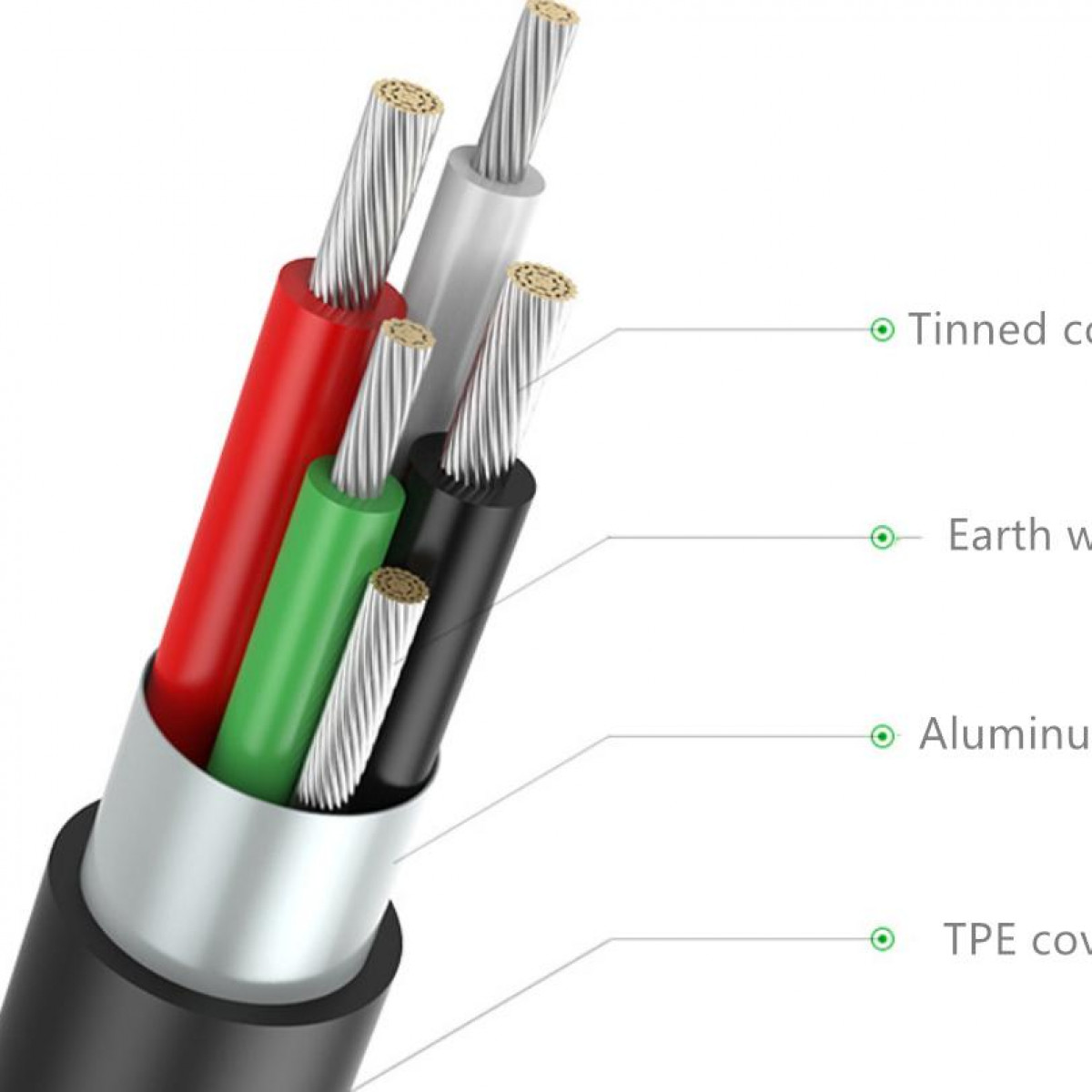 Zbliżenie kabla z wielokolorowymi przewodami. Czerwony, zielony, biały i czarny. Powłoka TPE.