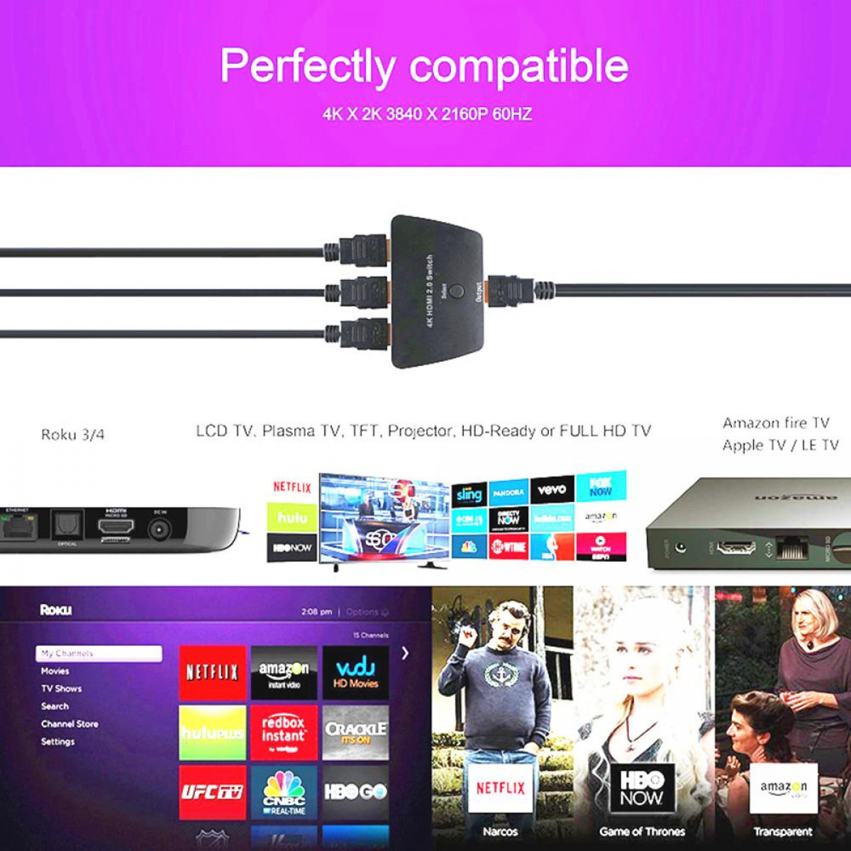 Przełącznik HDMI z wieloma kablami. Wyświetlany jest Roku, telewizor i dekoder.