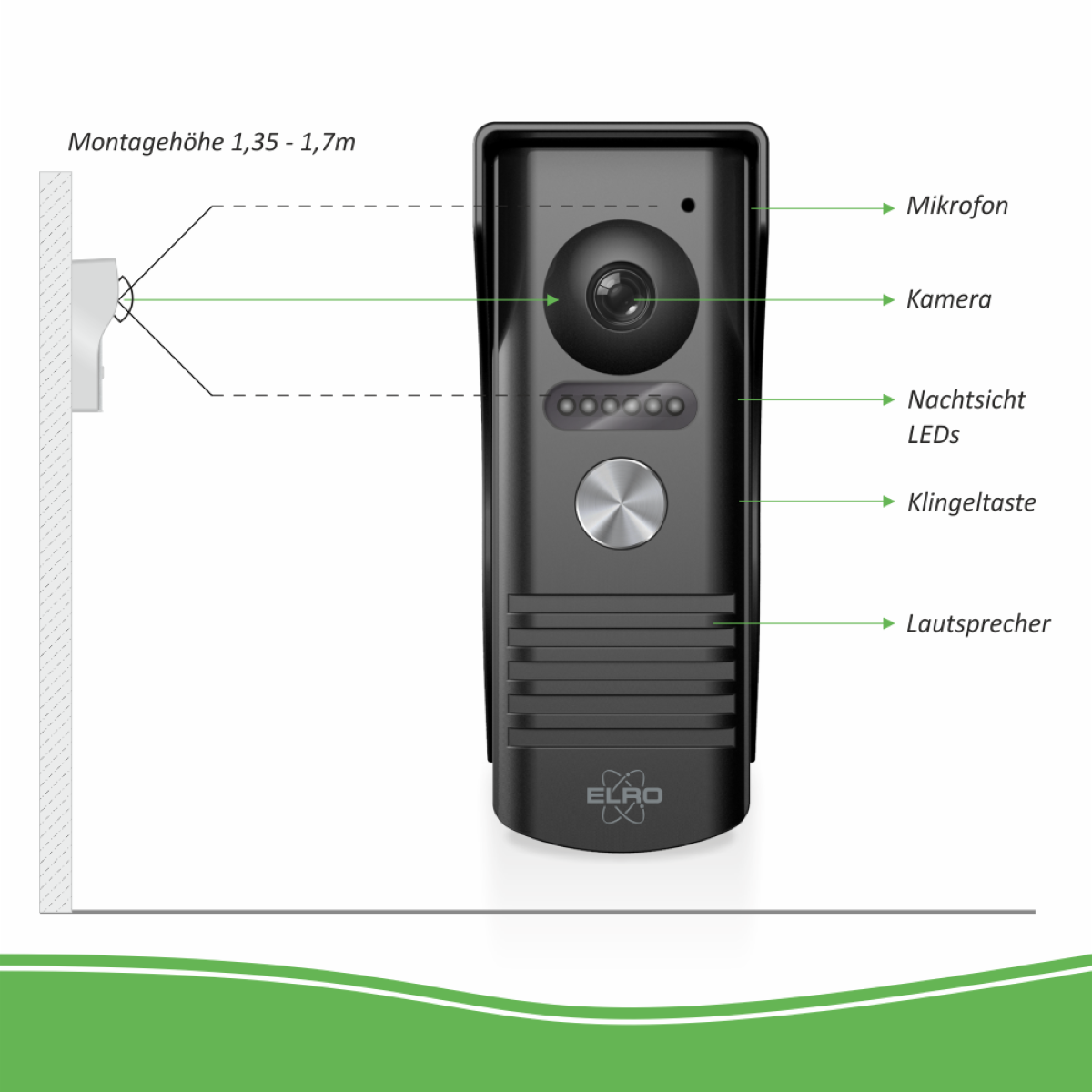 ELRO DV50 Verdrahtete Türsprechanlage und Schwarz mit App, Monitor