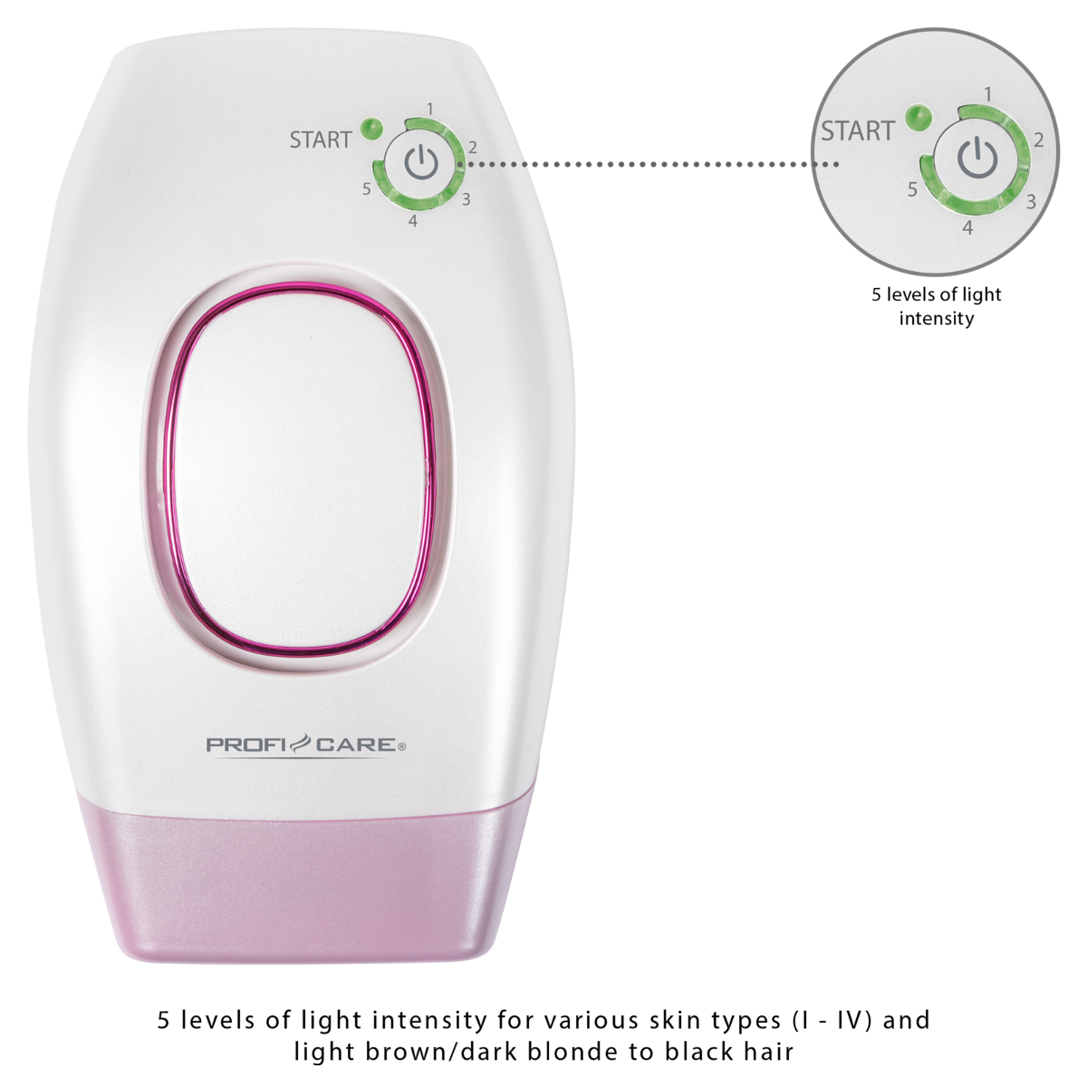 Depiladora PROFI CARE IPL 3024, Depiladora Luz Pulsada, Depilación  Permanente Vello, Niveles Potencia, Todo Tipo Pieles, Blanco/Rosa