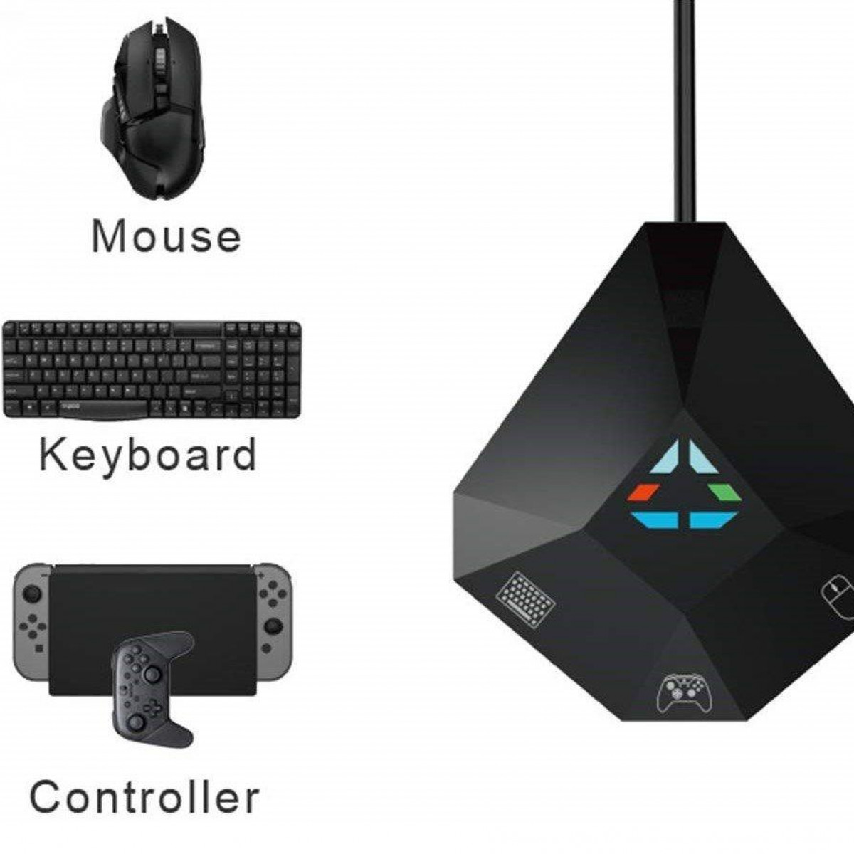 INF Tastatur/Maus Adapter PS3 Adapter Tastatur/Maus für PS4, N-Switch, One/360, Xbox