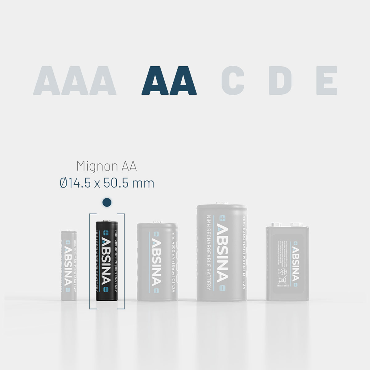AA-Batterie neben anderen Batterien, die verschiedene Größen zeigen. AA ist hervorgehoben, beschriftet Mignon AA.