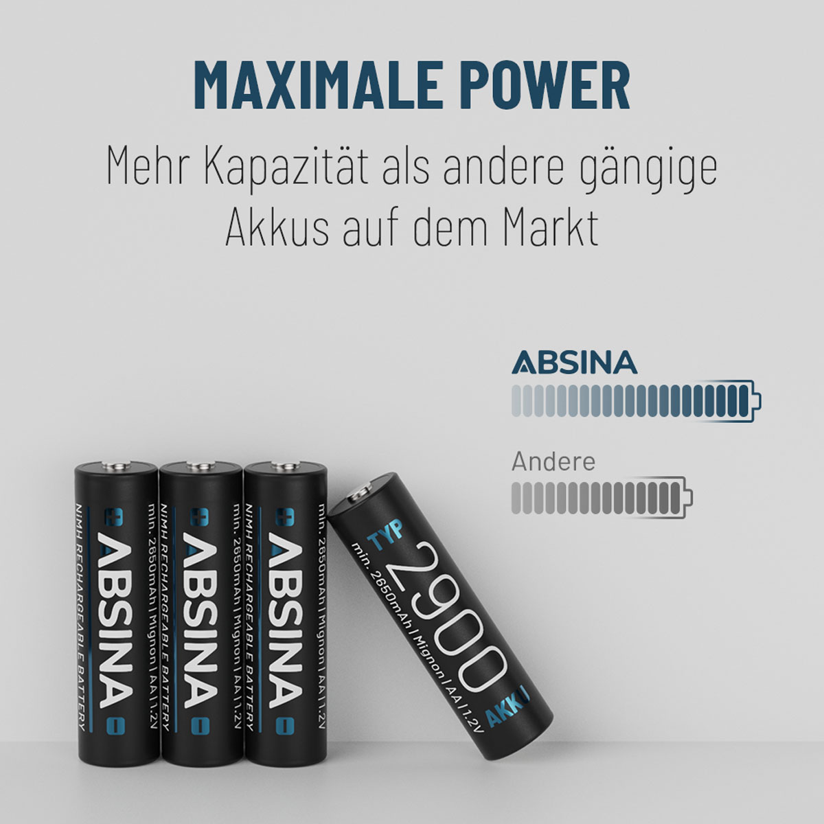 Drei AA-Batterien mit der Aufschrift ABSINA, mit einem Batterielebensdauer-Vergleichsdiagramm und Produkttext.