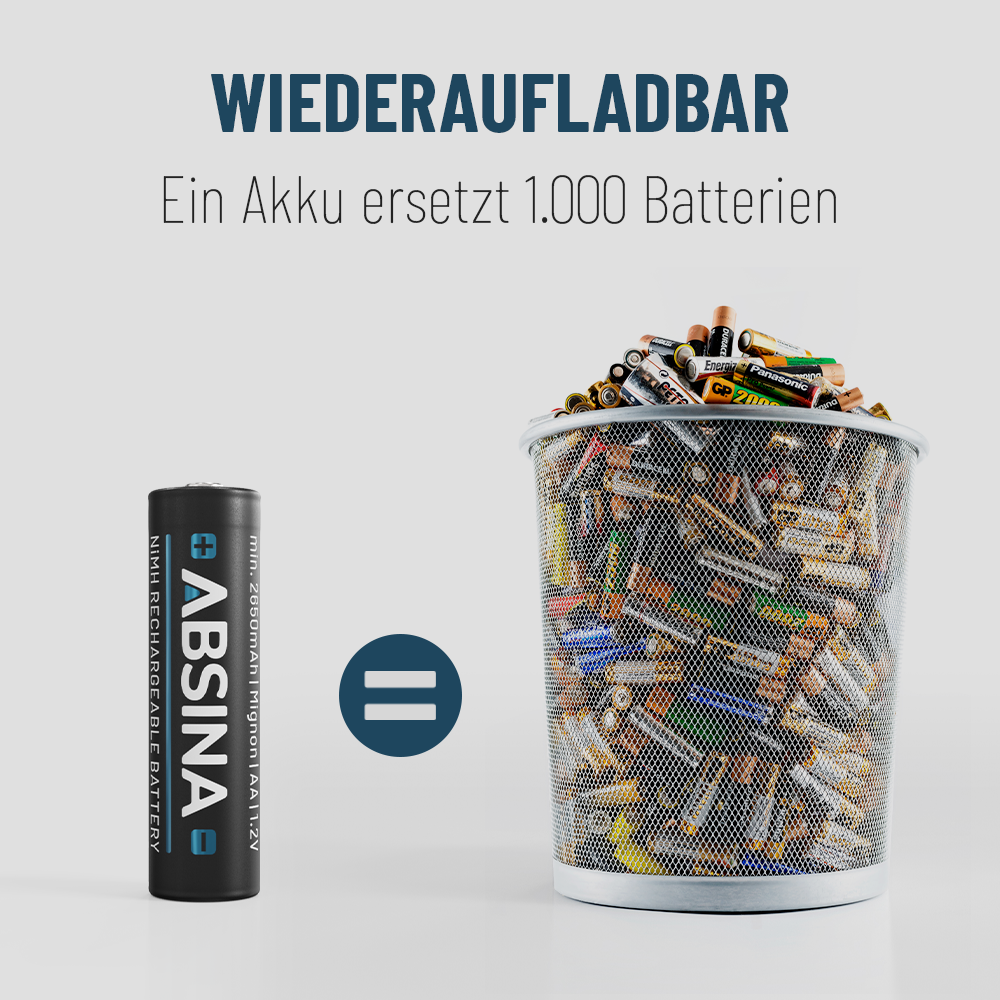 Wiederaufladbare Batterie mit vollem Mülleimer voller Batterien, weißer Hintergrund.