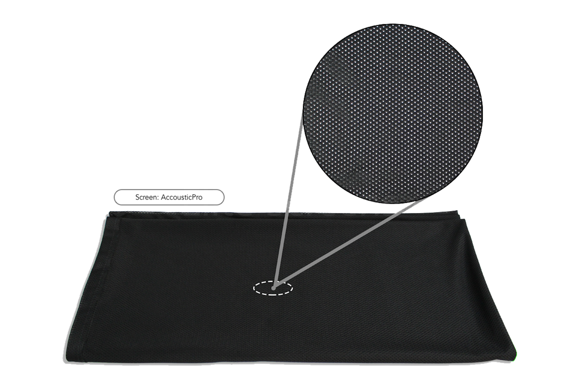 Schwarzes Stoffrechteck mit Nahaufnahme eines gepunkteten Netzes in der Mitte, beschriftet mit 'Elite Screen'.