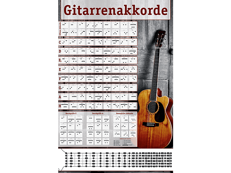 Gitarrenakkorde Photo Edition MediaMarkt