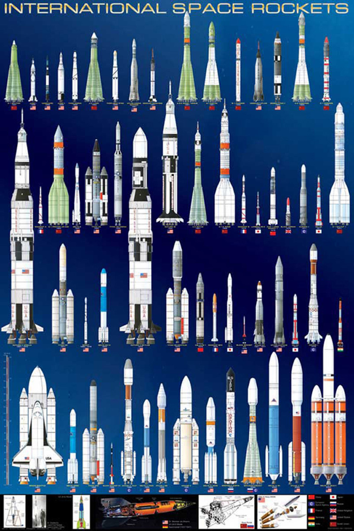 Educational - Bildung - International Space Raketen Rockets
