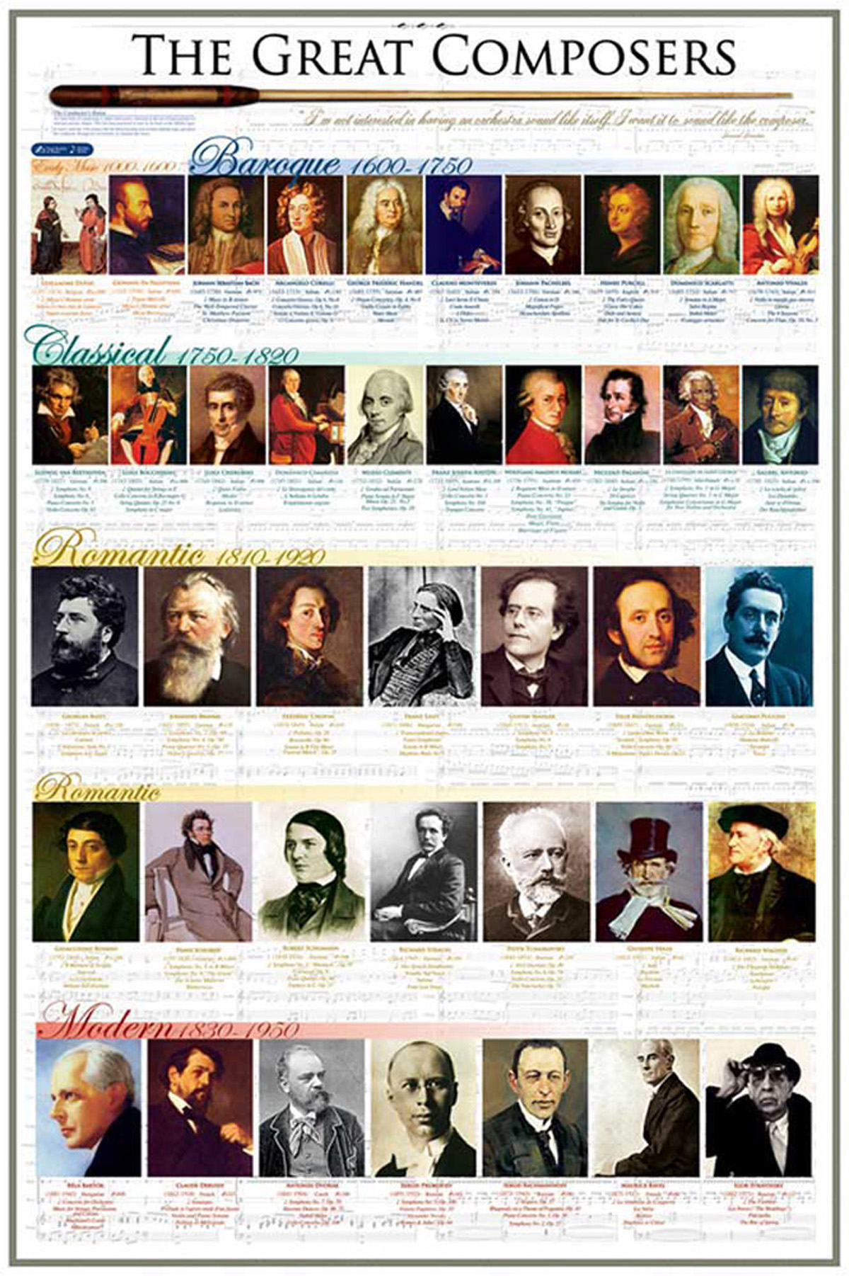 Composers Komponisten Educational - Great - Bildung