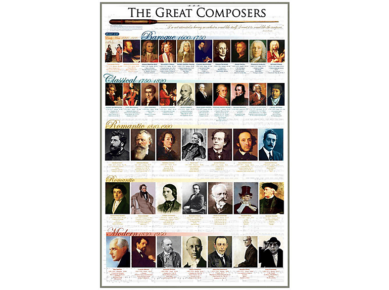 Great - Educational - Komponisten Bildung Composers
