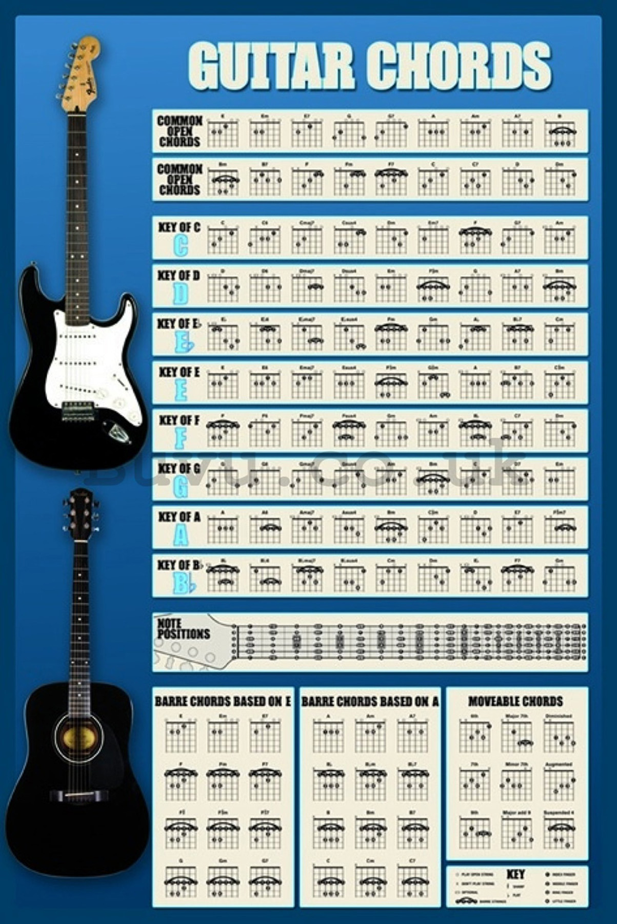 Educational - Bildung Gitarren Version 4 - Akkorde