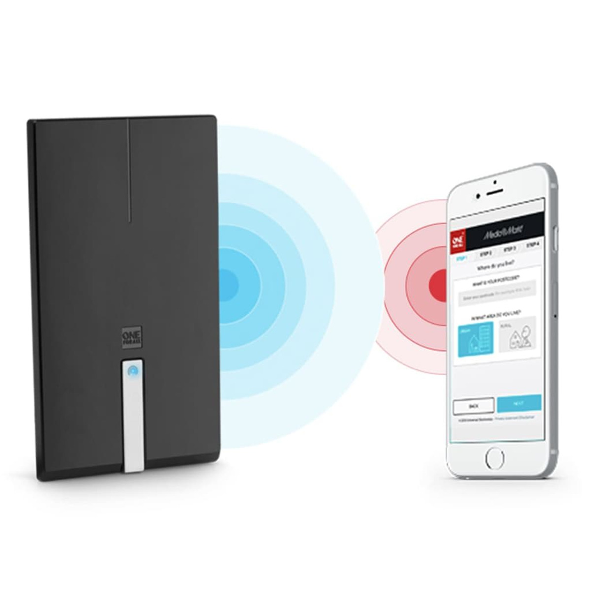 Antenna nera e uno smartphone che mostra un'app. Il telefono ha segnali rossi. Sfondo bianco.