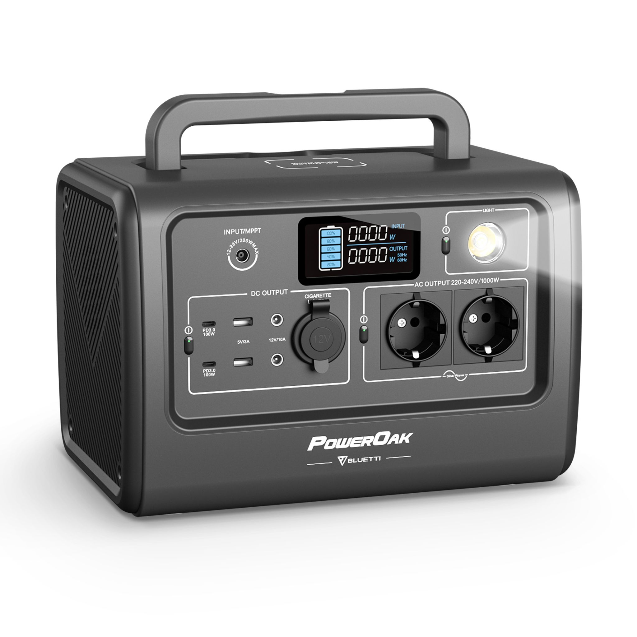 Schwarze tragbare Stromstation mit Griff. Es hat ein digitales Display und mehrere Ausgangsanschlüsse.