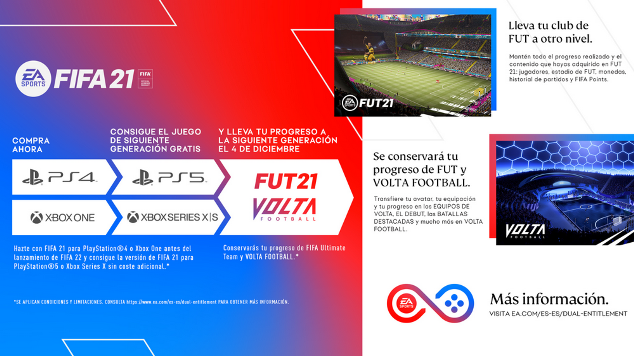 Grafika promocyjna gry 'FIFA 21' na różnych konsolach, z tekstem w języku hiszpańskim o funkcjach i Volta Football.