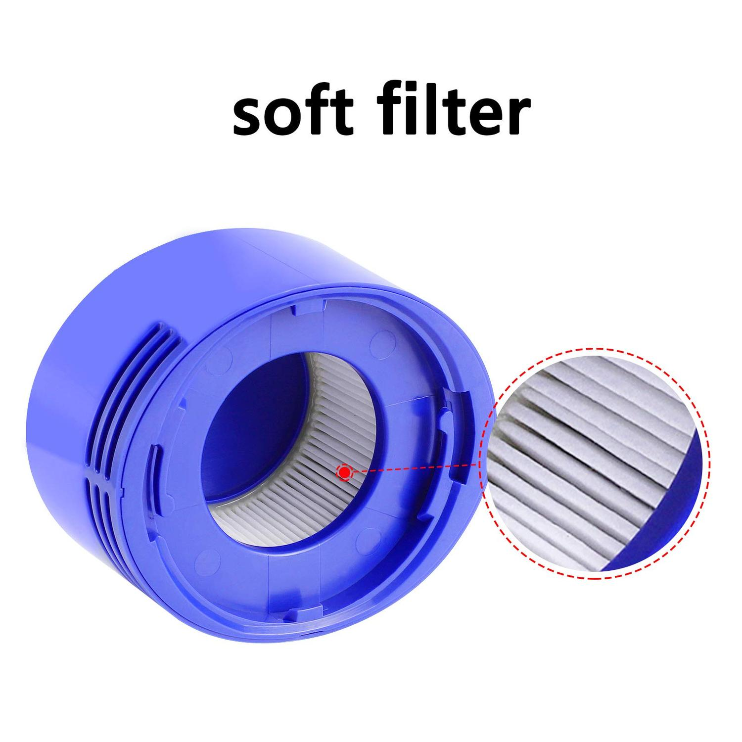 INF Vorfilter und hinterer für Staubsauger, Dyson Filter Staubsaugerfilter V8