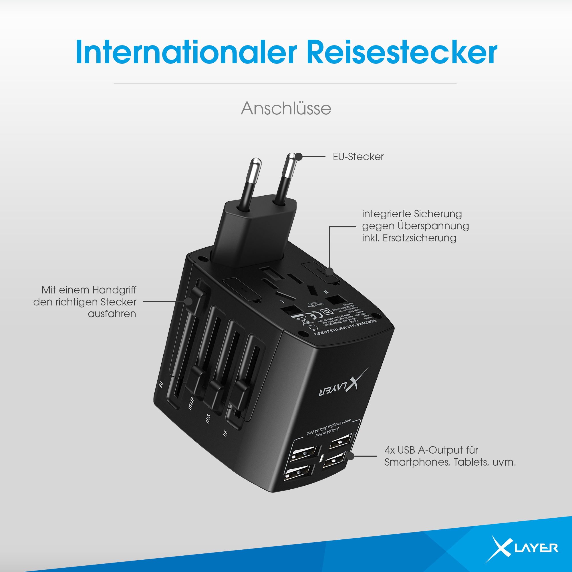 Schwarzer Reiseadapter mit mehreren Steckplätzen und USB-Anschlüssen. Text: Internationaler Reiseadapter.