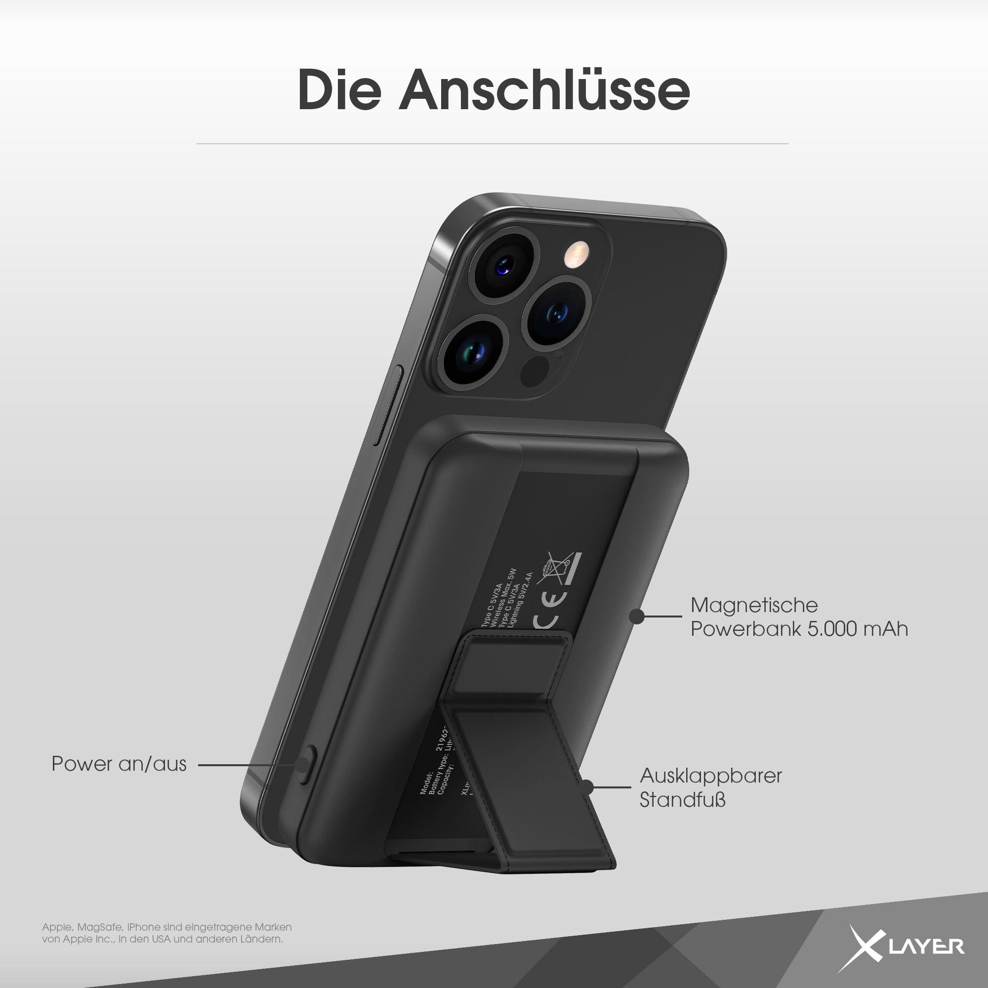 Schwarzes Telefon mit Powerbank. Beschriftungen: Ein/Aus, Magnetische Powerbank, Ständer.