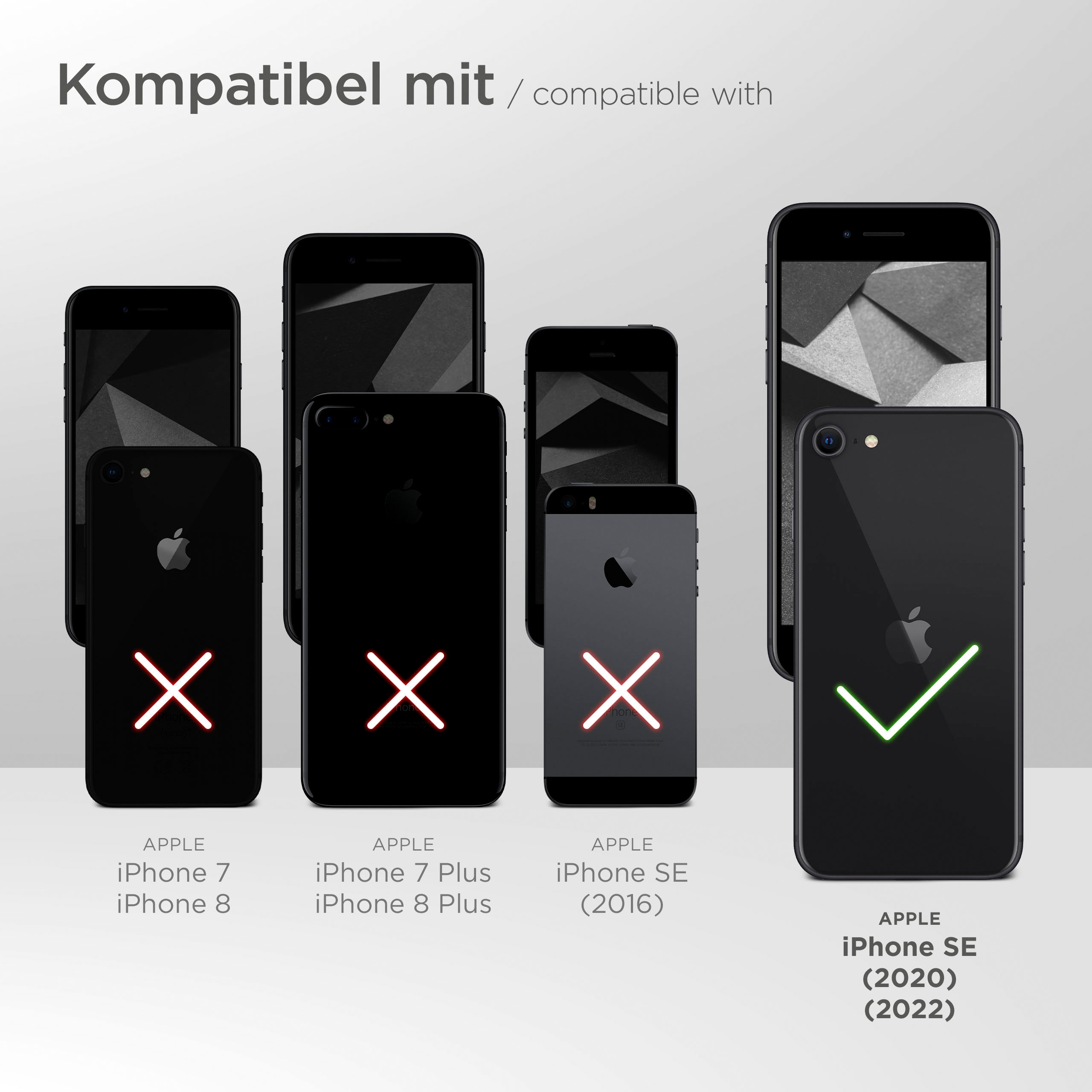Kompatibilitätstabelle zeigt iPhone SE (2020/2022) mit Häkchen, andere mit X's.