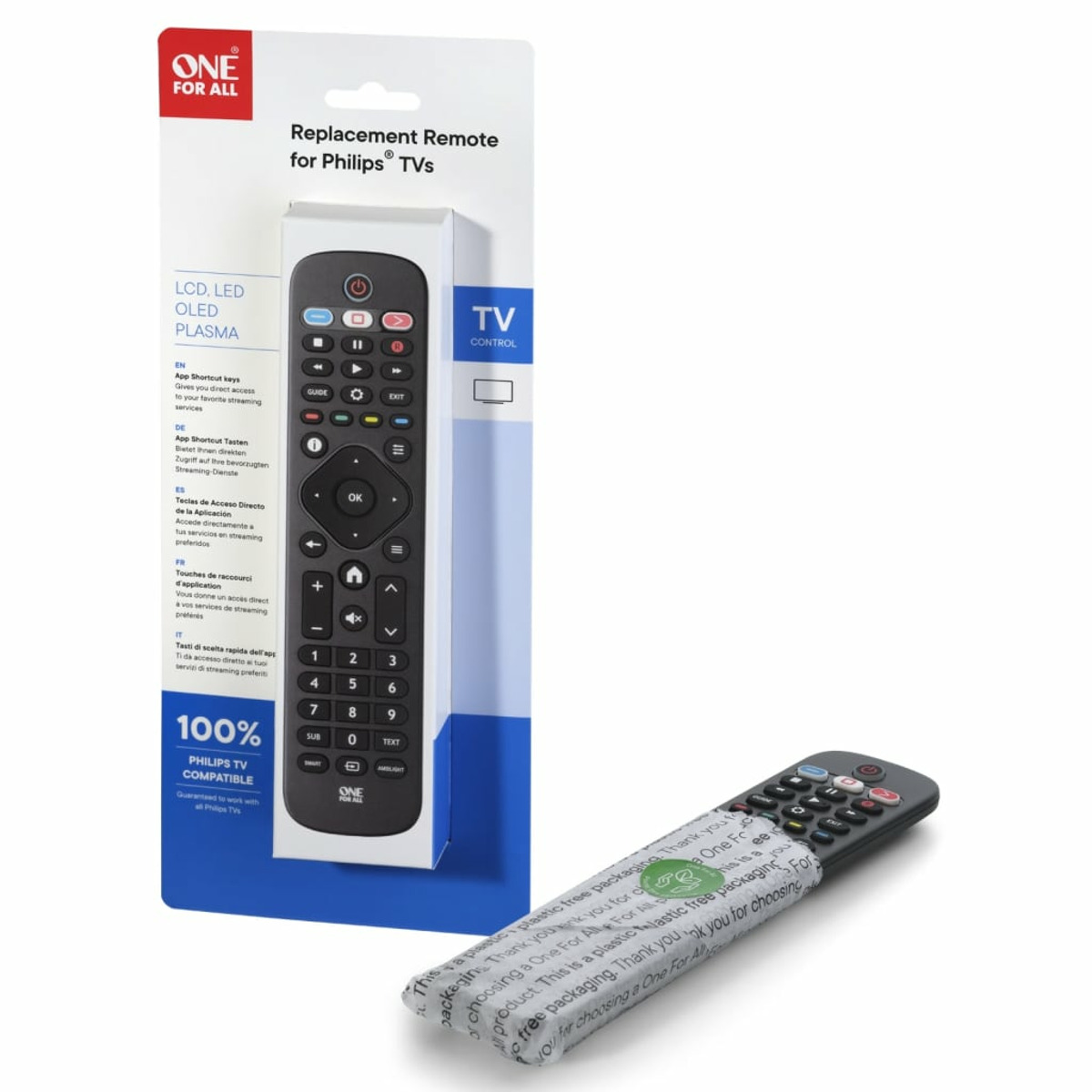 A replacement remote control for Philips TVs, packaged with a thank you note on plastic packaging.