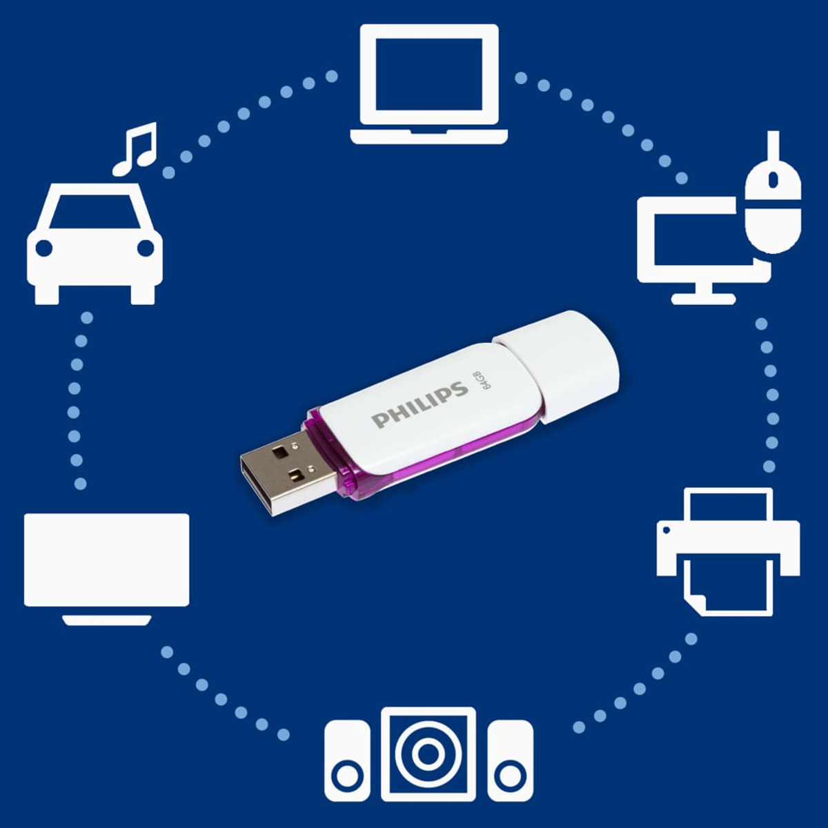 Biało-fioletowy pendrive Philips. Otoczony ikonami przedstawiającymi różne urządzenia.