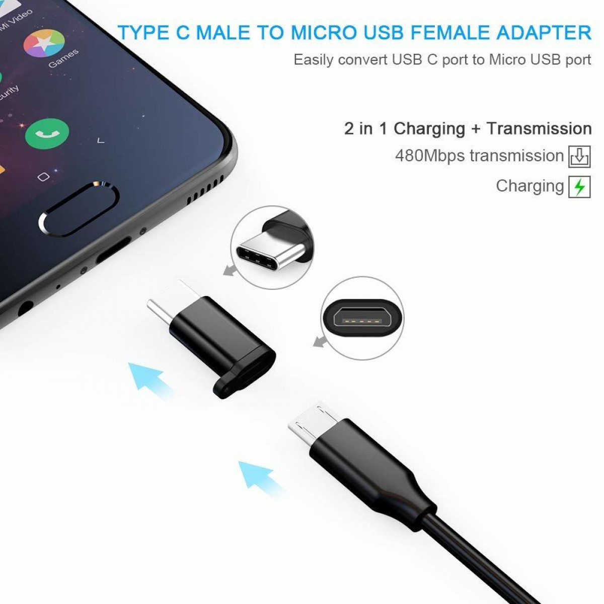 Typ-C-auf-Micro-USB-Adapter mit schwarzen Anschlüssen und einem Telefon mit App-Symbolen.
