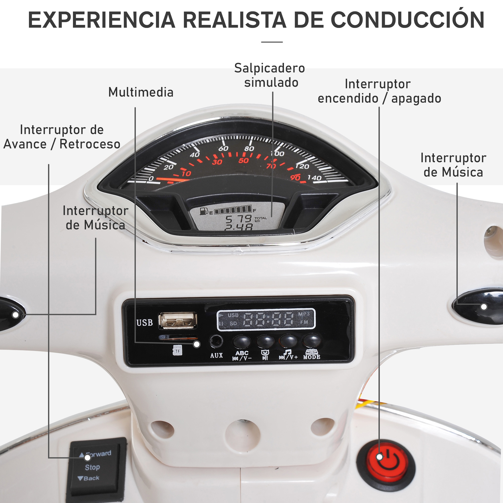 Panel de control de un scooter de juguete. Cuenta con velocímetro, controles multimedia e interruptor de encendido/apagado. Etiquetas de texto presentes.
