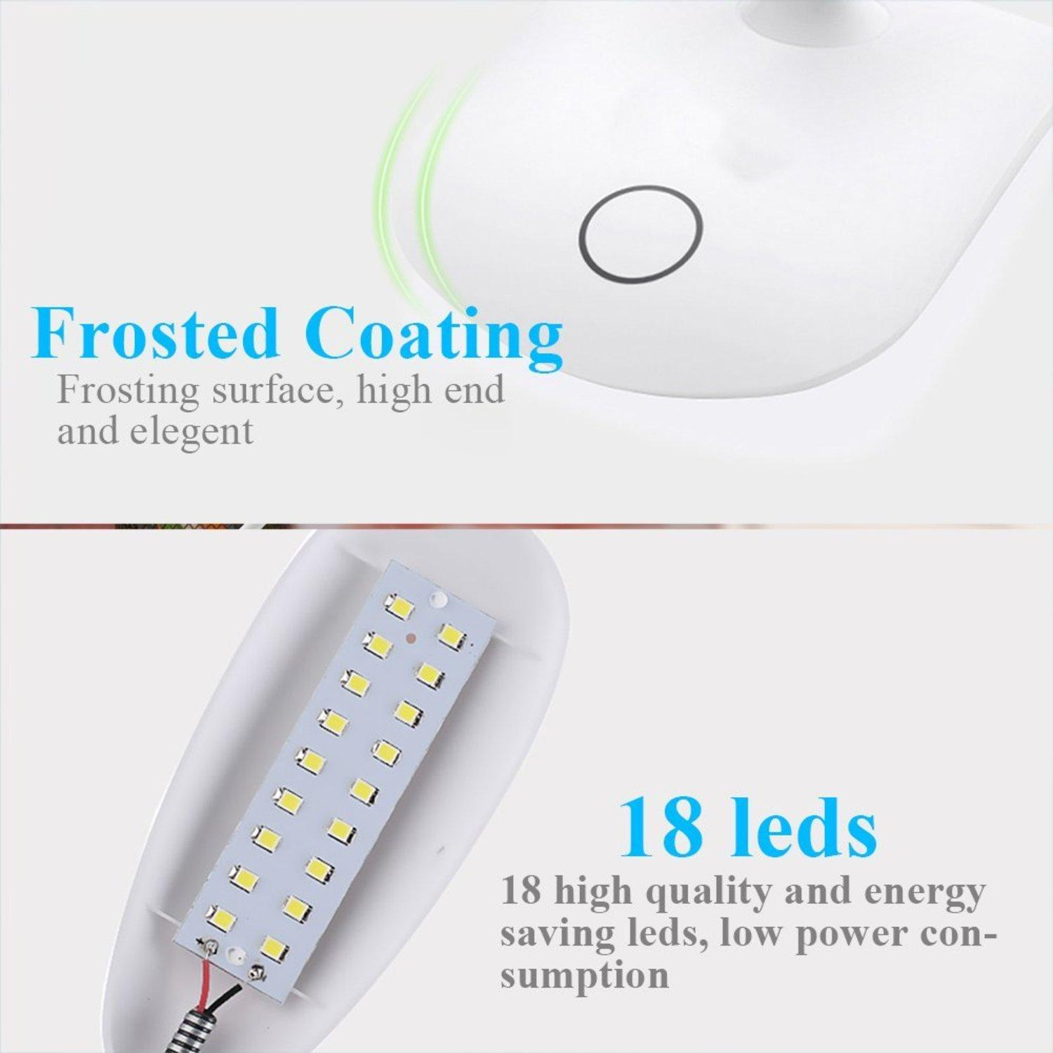 Primer plano de una lámpara de escritorio blanca, mostrando el recubrimiento esmerilado y 18 LEDs.