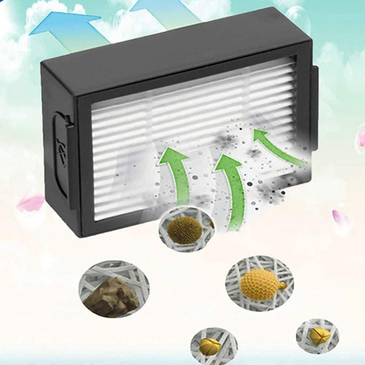 Un filtro dell'aria con frecce che indicano il flusso d'aria. Vengono mostrate varie particelle e detriti che vengono filtrati.