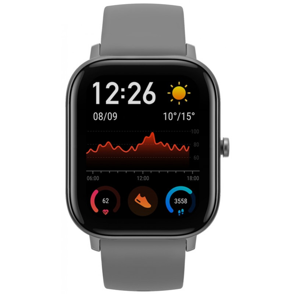 AMAZFIT A1914 GTS Lava Kunststoff + mm, GREY Silikon, Grey 87 Aluminium 120 + mm Smartwatch