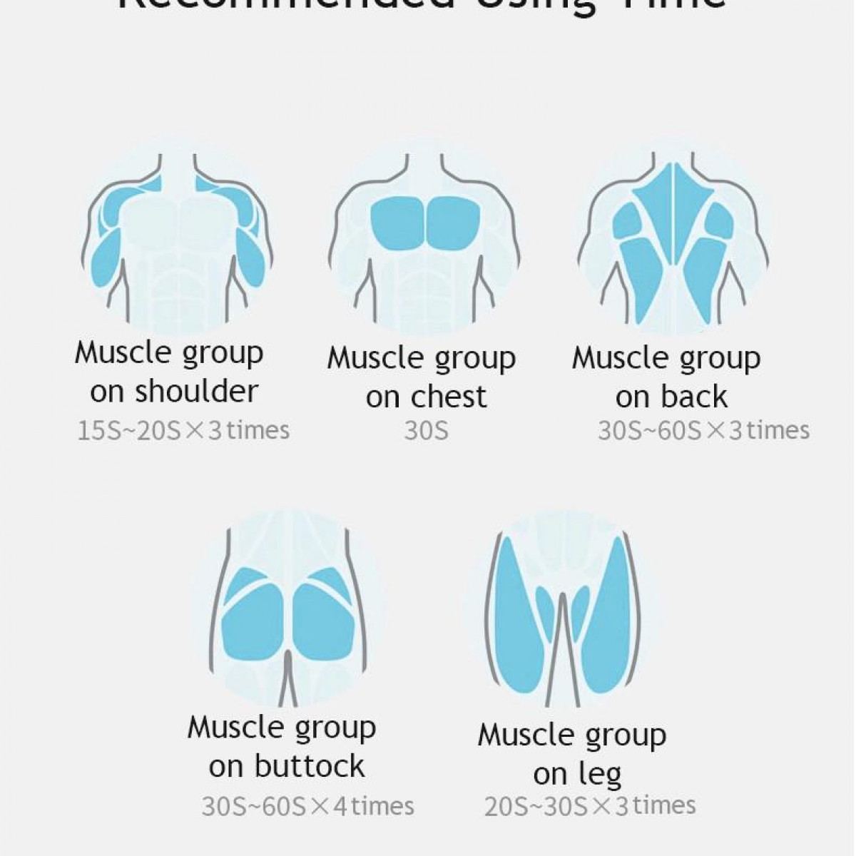 Diagram showing muscle groups and recommended exercise times. Blue diagrams on a white background.