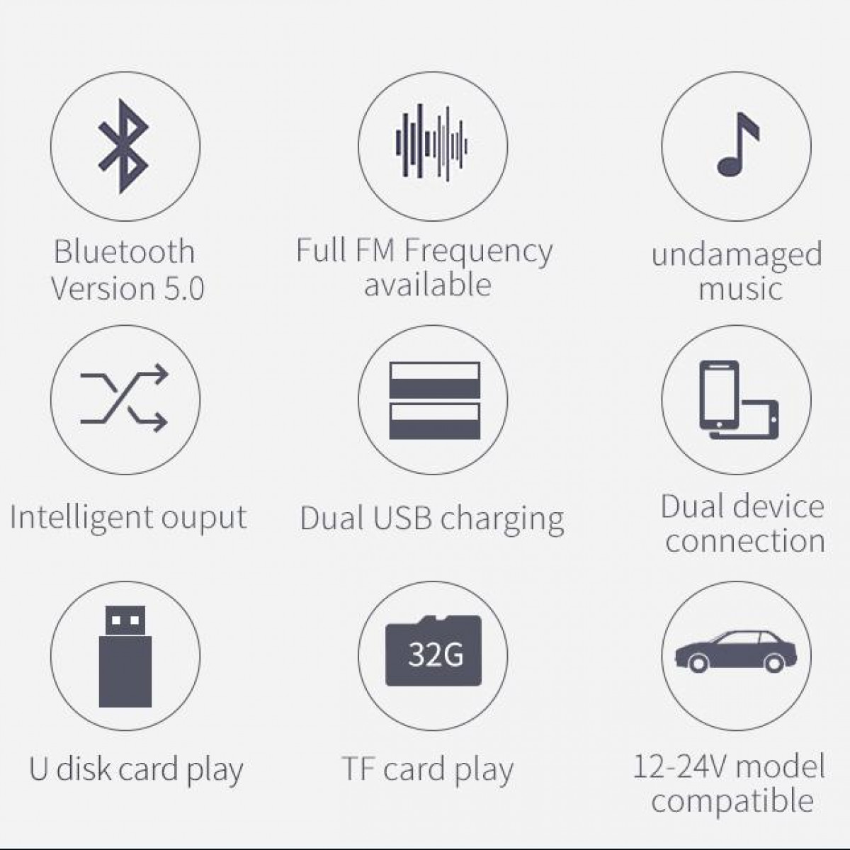 Schemat z ikonami. Pokazuje Bluetooth, radio FM, muzykę, inteligentne wyjście, ładowanie USB, połączenie urządzenia, kartę.