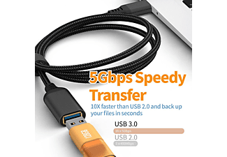 INF USB 3.0 Verlängerungskabel 5 Gbit/s Nylon Schwarz 5 m USB Kabel