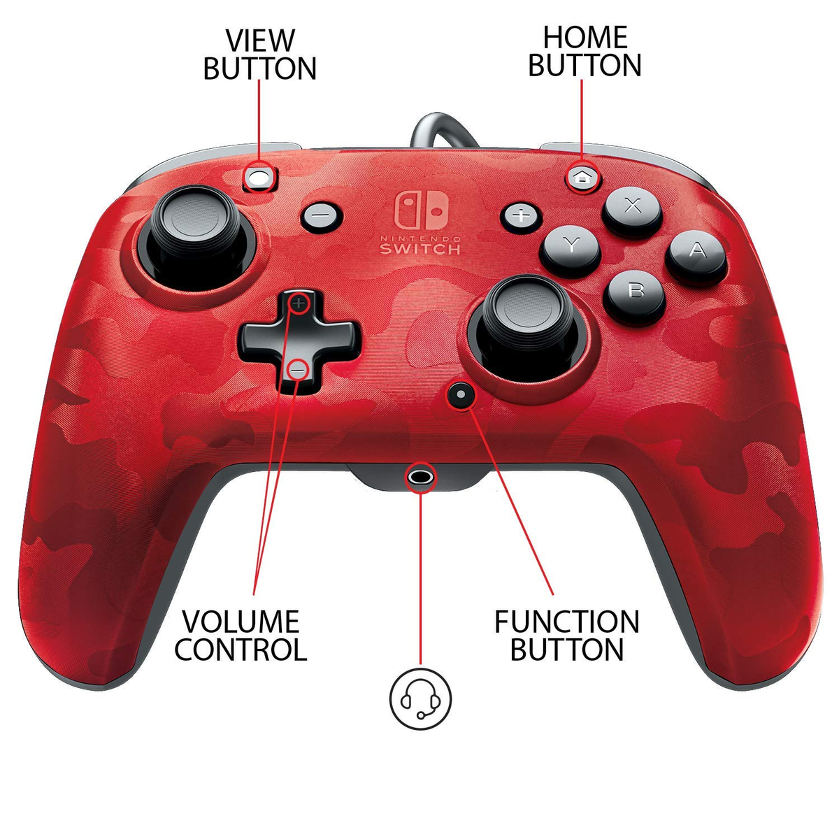 PDP 500-134-EU-CM04 Controller CONTROLLER WIRED DELUXE FACEOFF Rot/Camouflage