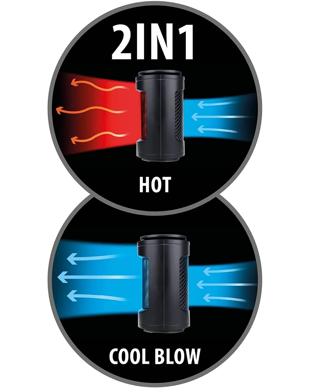 Schwarzes Gerät mit den Optionen „HOT“ und „COOL BLOW“. Pfeile zeigen die Luftstromrichtung an.