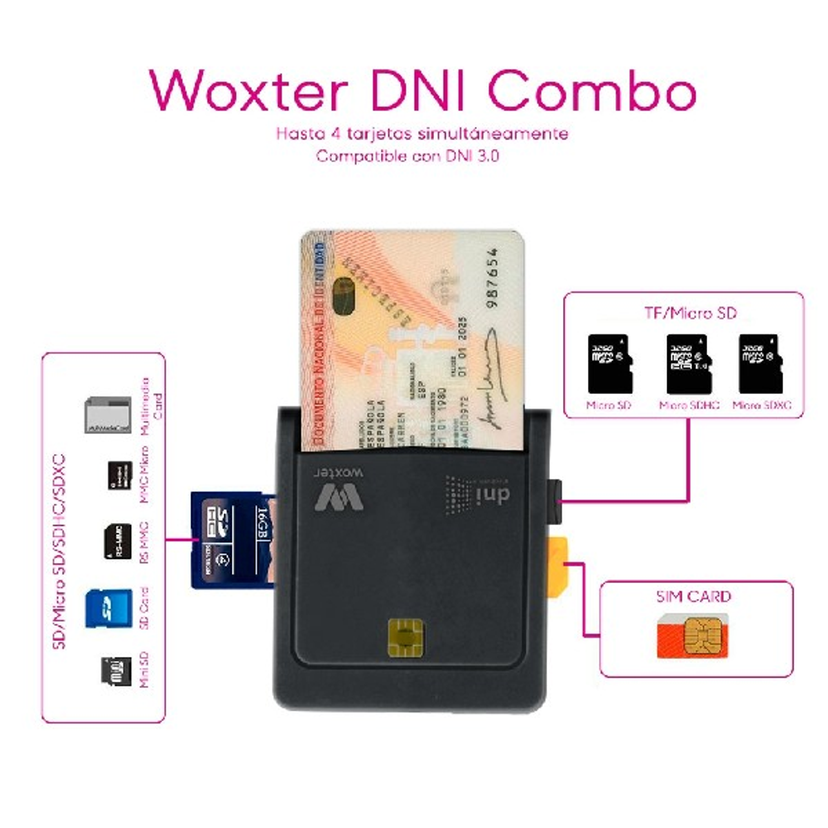 Dispositivo Woxter DNI Combo con tarjetas, un pasaporte y tarjetas micro SD sobre fondo blanco.